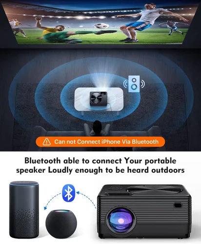 Vista 5 de ClokoWe Mini proyector para iPhone, proyector de DVD Bluetooth de 1080P con reproductor de DVD integrado con pantalla de 120 pulgadas, proyector
