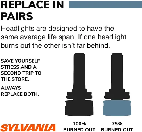 Vista 5 de SYLVANIA - Bombilla para faros delanteros D2S SilverStar zXe HID (descarga de alta intensidad) - Luz más brillante y blanca de alto rendimiento