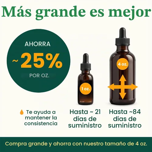 Vista 6 de Herb Pharm Vi-Be-Gone Fórmula herbaria líquida con lomatium para apoyo activo del sistema inmune - 4 onzas