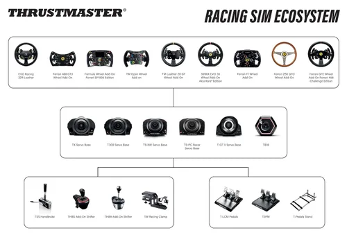Vista 6 de Thrustmaster TX Servo Base (Compatible with XBOX Series XS, XOne & PC)