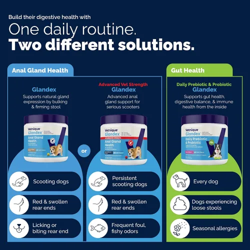 Vista 5 de Vetnique Glandex Advanced Strength - Glándula anal masticable para perros