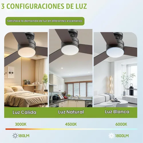 Vista 3 de Ventiladores de techo con luces, ventilador de techo moderno de perfil bajo de 42 pulgadas con luz y control remoto, 3CCT, motor CC reversible de 6