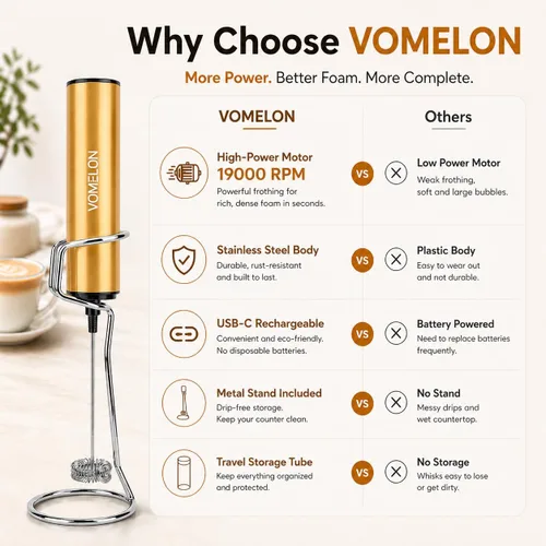 Vista 5 de Espumador de leche recargable con soporte, fabricante de espuma de batidor eléctrico, potente mezclador de bebidas USB C de 2 velocidades para café
