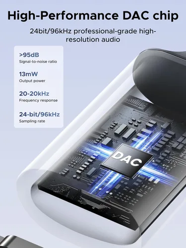 Vista 3 de UGREEN Adaptador de audio USB a conector de 3.5 mm Tarjeta de sonido con soporte para micrófono TRRS Auriculares DAC 24bit 96kHz USB a conector