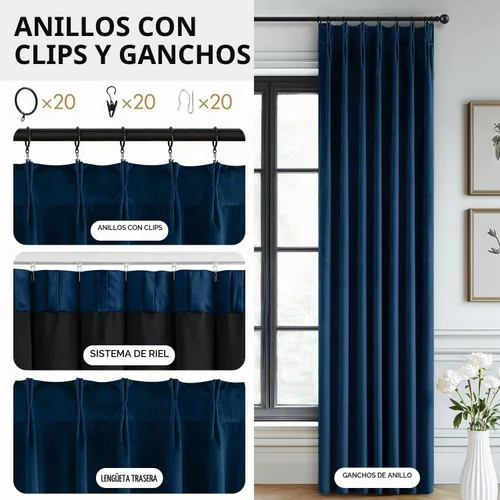 Vista 3 de MIULEE Cortinas opacas plisadas de terciopelo azul marino, 40 x 96 pulgadas