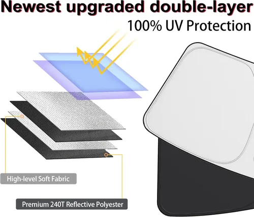 Vista 6 de Parasol para parabrisas de automóvil, personalizado para Toyo-ta Highlander 2020-2024 [4 capas de nanorevestimiento] con bolsa de almacenamiento