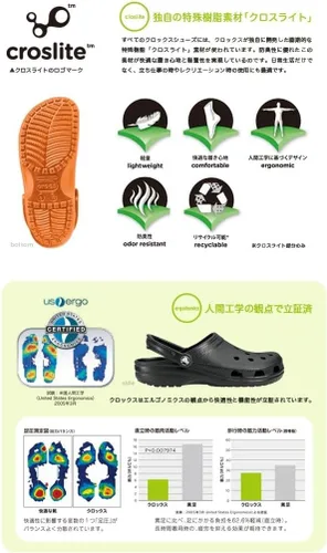 Vista 2 de Crocs Zuecos clásicos Crush para mujer