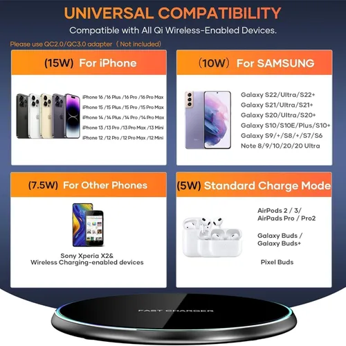 Vista 2 de Cargador inalámbrico compatible con iPhone 16 15 14 13 12 11 Pro Max/Mini/Plus/XR/X/8, almohadilla de carga inalámbrica rápida de 15 W Max