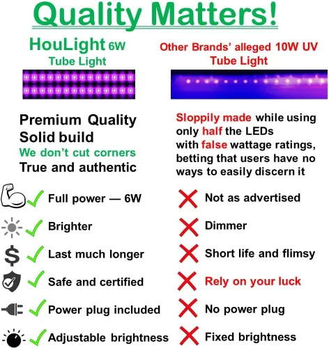 Vista 5 de Luz LED negra, tubo LED de 6 W, luz negra para repuesto de bombillas negras, póster de luz negra, arte UV, dormitorio, luces negras para fiestas