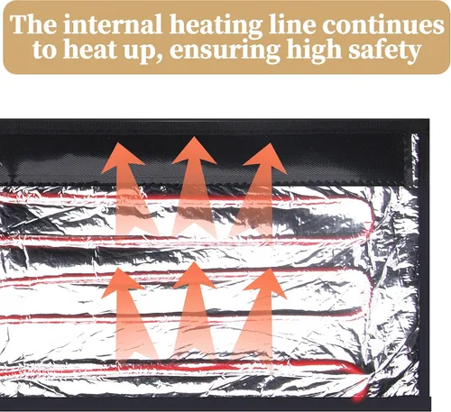 Vista 6 de codree Manta de calor para tubería de agua, cinta de calor de tubería de agua de 38.5 x 6 pulgadas, cable calefactor de protección contra