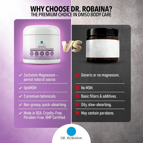 Vista 8 de Dr. Robaina Crema DMSO de lavanda - 99.9% DMSO puro grado farmacéutico Fórmula con magnesio Zechstein, árnica, aloe vera, vitamina E - 4 onzas