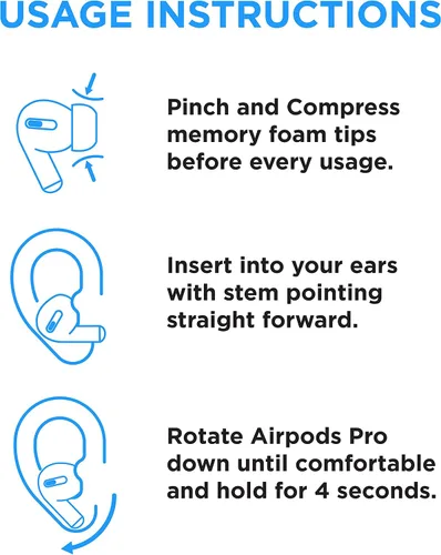 Vista 7 de Almohadillas de espuma viscoelástica Foam Masters para AirPods Pro 1ª y 2ª generación Cómodas Seguras Mejor cancelación de ruido Reemplazo