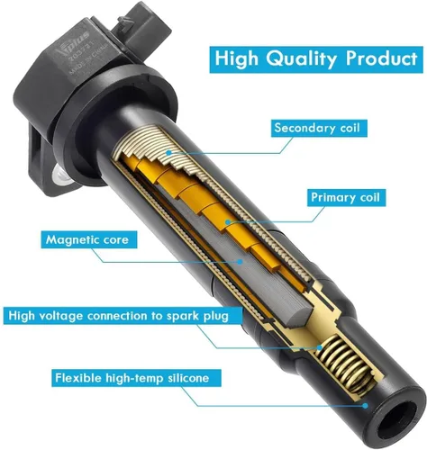 Vista 4 de Vplus Juego de 4 bujías y paquetes de bobinas UF499 27301-26640 y 7090 BKR5EGP compatible con Kia Rio Rio5 Rondo Hyundai Accent 2006-2011 1.6L l4
