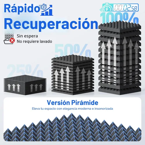 Vista 5 de Paquete de 12 paneles de espuma a prueba de sonido en forma de pirámide para paredes con paneles acústicos de alta densidad autoadhesivos