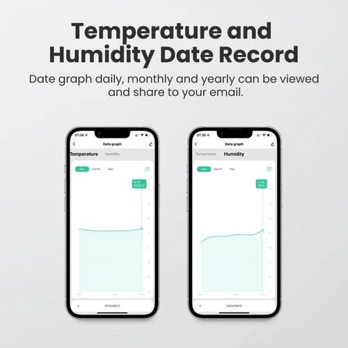 Vista 5 de Sensor de temperatura y humedad WiFi: higrómetro digital inalámbrico para interiores con alertas de aplicación y pantalla de retroiluminación
