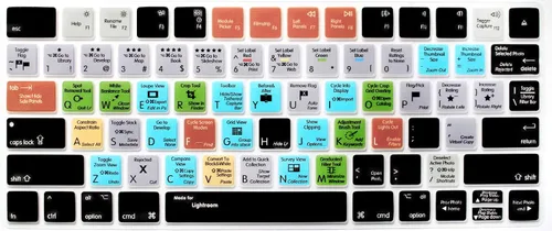 Vista 17 de HRH Illustrator AI - Funda de silicona para teclado inalámbrico mágico MLA22LL/A (A1644, 2015) con diseño de EE. UU