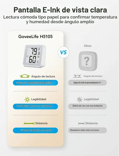 Vista 2 de GoveeLife - Termómetro higrómetro Bluetooth para interiores, paquete de 2 con pantalla de tinta electrónica Room Temperature Humidity Meter, 197ft