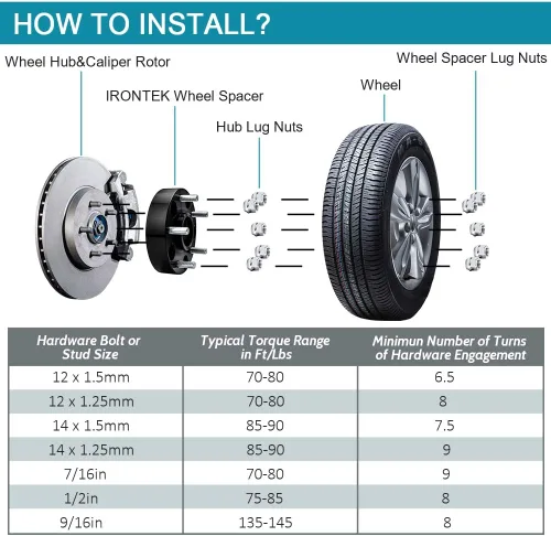 Vista 6 de IRONTEK Espaciadores de rueda M14x2 de 0.315 x 6.693 in para Ford 99-16 para F-250/F-250 Super Duty/F-250 Super Duty, 00-02 Excursion 8x6.63