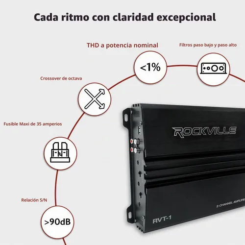 Vista 4 de Rockville RVA-M2 Amplificador de 2500 W pico/625 W CEA RMS