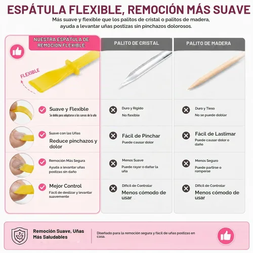 Vista 4 de Pegamento de uñas de 0.51 onzas para uñas a presión con removedor de pegamento de uñas de 0.7 onzas líquidas y herramienta, no necesita luz UV