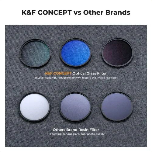 Vista 5 de K&F Concept Kit de filtro de lente UV/CPL/ND de 3.031 in (3 piezas) - 18 recubrimientos multicapa, filtro UV + filtro polarizador + filtro