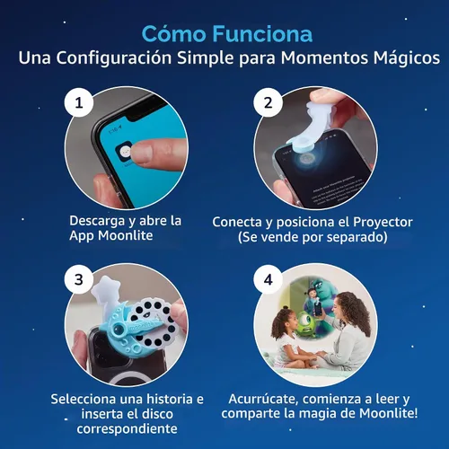 Vista 6 de Moonlite Historia, Mickey y sus amigos: un picnic perfecto y Pixar Monsters Inc