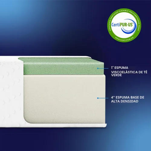 Vista 10 de Best Price Colchón de Espuma Viscoelástica de Té Verde para Niños y Adultos, Firmeza Media, Tamaño Completo de 5 Pulgadas, Bed-in-A-Box