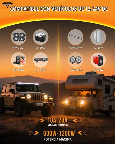 Vista 7 de Auxbeam Panel de interruptores de 6 bandas Bluetooth AR-600 RGB con botón grande, interruptor auxiliar con interruptor de palanca momentáneo