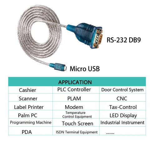 Vista 5 de Cable adaptador serie micro USB a RS-232 de 9 pines DB9 macho de 5 pies para Windows Mac OS Linux FT232RL Chipset (5 pies, Micro USB a DB9)