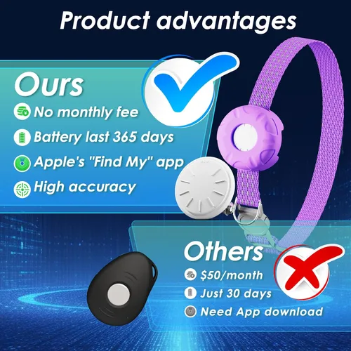 Vista 2 de Rastreador GPS para gatos con hebilla elástica de seguridad, compatible con Apple Find My App (solo iOS), sin tarifa mensual, morado 2-rastreador