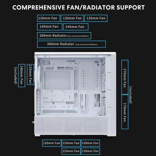 Vista 5 de Lian Li LANCOOL 217 INF Infinity Mirror Carcasa de Computadora, Torre Media ATX con 3 Ventiladores Preinstalados, 2x170mm Ventiladores ARGB