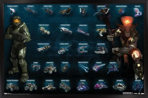 Vista 8 de Trends International Halo 3 - Chart - Póster de pared entera, 14.725 x 22.375 pulgadas, versión enmarcada de madera de granero Versión enmarcada
