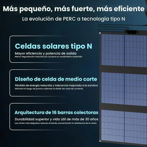 Vista 3 de FlexSolar Panel solar tipo N de 120 W (paquete de 2 unidades de 60 W), 25% de alta eficiencia, IP67 impermeable, celda de corte medio, cargador