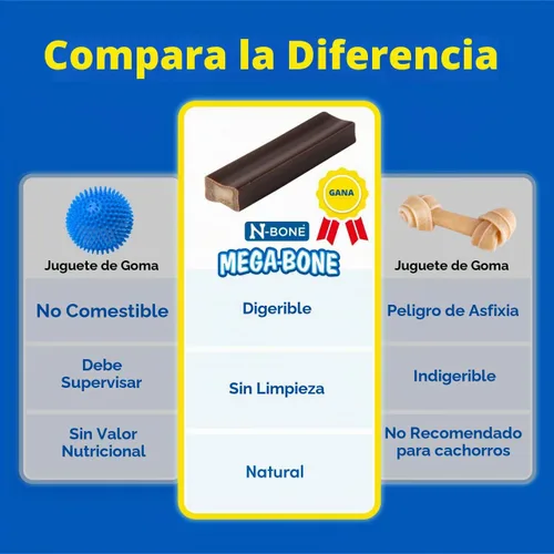 Vista 8 de N-Bone Mega-Bone - Masticables para perros de larga duración, sabor a Mac n' Cheese, 6 unidades, 16.8 onzas