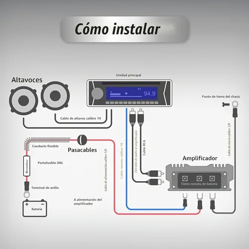 Vista 6 de InstallGear Kit de cableado de amplificador de 4 calibre - Kit de cableado de subwoofer de 17 pies con cables de especificaciones reales - Juego