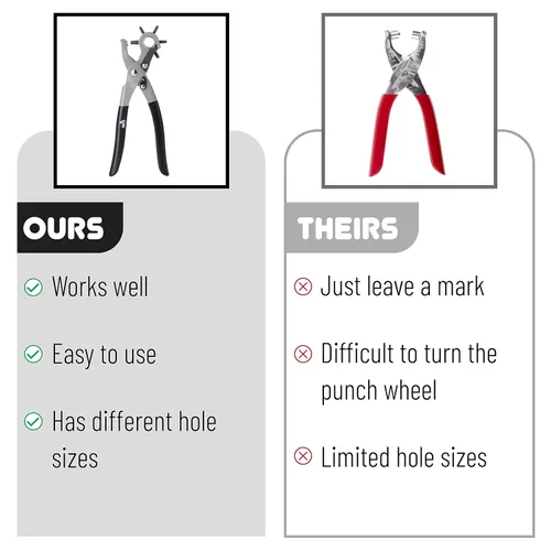 Vista 8 de UNCO- Herramienta de perforación de cuero para perforación, 5/64", 3/32", 7/64", 1/8", 5/32", 3/16" 6 Different Hole Sizes, Durable Hole Punch for