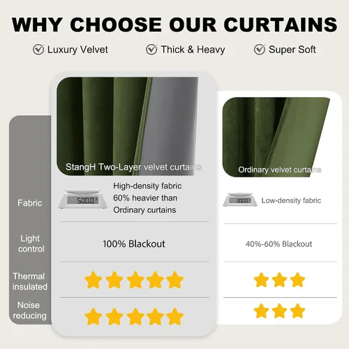 Vista 3 de StangH Cortinas 100% Opacas de 90 Pulgadas de Largo, Terciopelo Verde Musgo con Aislamiento Térmico, Cortinas-Drapeados para Dormitorio, Sala