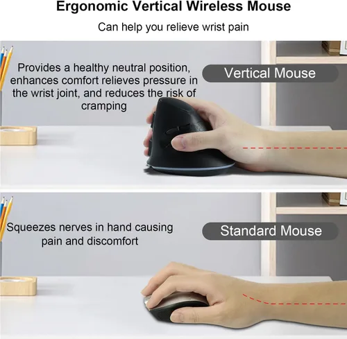 Vista 2 de Ratón vertical inalámbrico ergonómico Bluetooth, conexión de 3 dispositivos (BT1/BT2 + USB de 2.4 G), RGB 3200 DPI tipo C recargable portátil