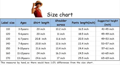 Vista 4 de ONEPIECE - Disfraz de Luffy para niños con sombrero de paja para niños, mono D, Halloween, cosplay, para fiesta, cumpleaños, regalo de 3 a 14 años