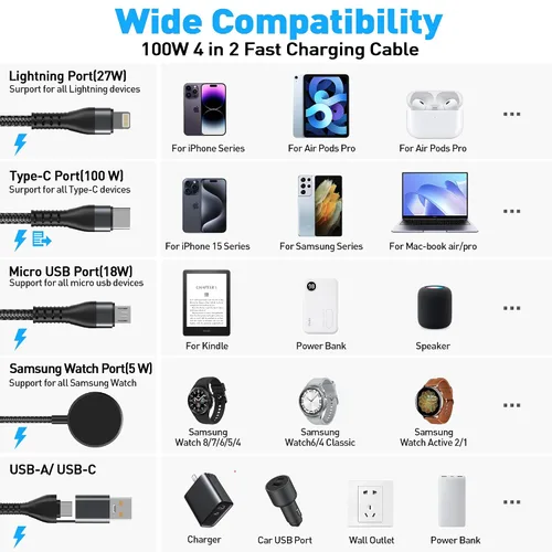 Vista 2 de Cable de cargador múltiple 4 en 1 de 100 W para Samsung Galaxy Watch 8/7 6/5/4/3, Galaxy w-atch Classic 8/7/6/5/4, cargador magnético de teléfono