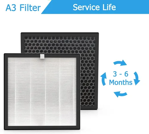 Vista 5 de Filtro de repuesto HEPA A3 H13, compatible con purificador de aire VEWIOR A3, paquete de 2