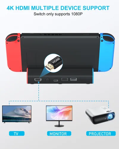 Vista 3 de Base para interruptor, estación de acoplamiento de TV para Nintendo SwitchSwitch OLED, reemplazo de base de TV de carga portátil con adaptador HDMI