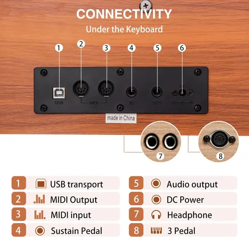 Vista 6 de UISCOM Piano Digital Ponderado de 88 Teclas - Piano Eléctrico de Escritorio de Madera se Transforma Entre Escritorio y Tocador - Teclado Progresivo