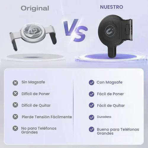 Vista 4 de Adaptador magnético de liberación rápida del teléfono del montaje para DJI