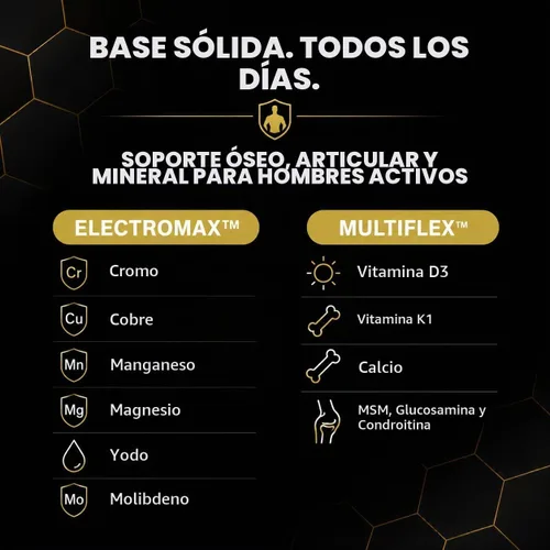 Vista 7 de ALLMAX Vitaform - Tabletas multivitamínicas para hombres, 60