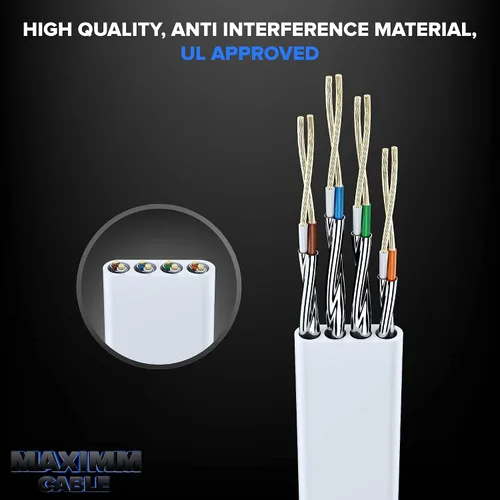 Vista 3 de Cable Ethernet Cat 7 de 1.5 pies, con un diseño plano que ahorra espacio, cable de conexión de Internet y red LAN de alta velocidad, conectores