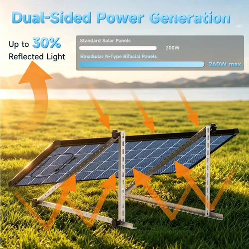 Vista 2 de Paneles solares de 200 W, biacial tipo N 16BB, panel solar monocristalino de 25.6%, módulo fotovoltaico de alta eficiencia, IP68 compacto para clase