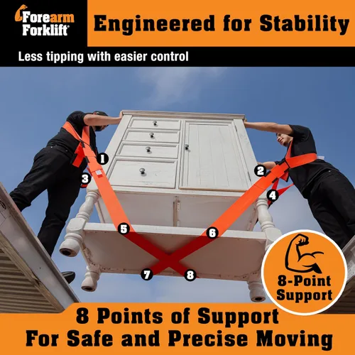 Vista 3 de Forearm Forklift FFMCVP MovXing Arnés de soporte, FFMCVP