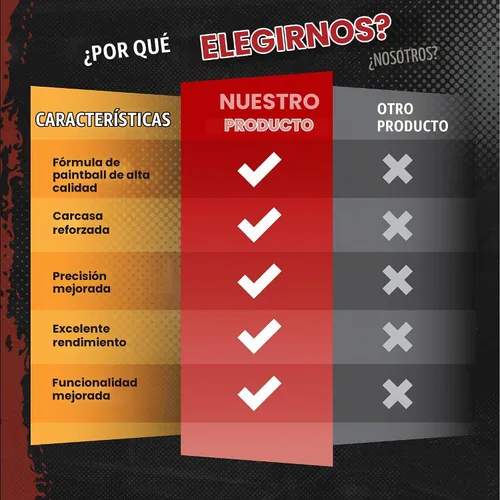 Vista 5 de 3Skull . Bolas de pintura de calibre 43 para pistolas de paintball Umarex T4E relleno rojo sangre - munición .43 Cal