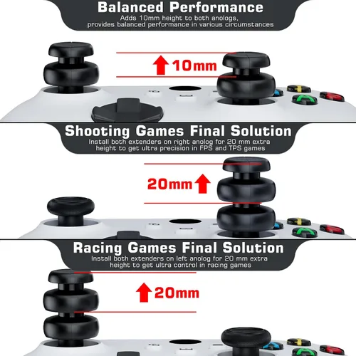 Vista 5 de PlayRealm NO FALLING OFF Thumbstick Extender & Silicone Grip Cover 2 Sets for Xbox Series XS & Xbox One SX Controller(Turbo Red)